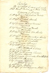 Elenco dei Filarmonici dilettanti e professori, 1785. Biblioteca Civica Bonetta di Pavia, Carte Bonetta cart. 6 n. 1 rep. 132c