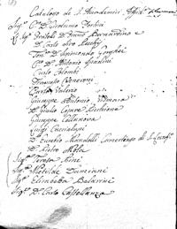 Catalogo dei Signori Accademici Affidati e Filarmonici, 1772. Biblioteca Universitaria di Pavia, Ticinesi 533.3⁄489