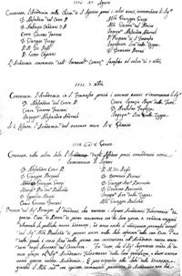 Libro de Convocati e Decreti dell’Accademia degli Affidati 1761- 1772, Biblioteca Universitaria di Pavia, Ticinesi 533.3⁄571