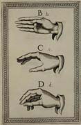 Tavola tratta da: Juan Pablo Bonet, Reduction de las letras, y arte para enseñar a ablar los mudos… Madrid, 1620