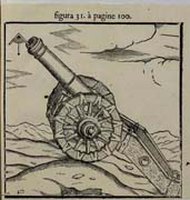 Tavola tratta da: Luis Collado, Prattica manuale dell’artiglieria … Milano, 1641