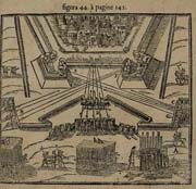Tavola tratta da: Luis Collado, Prattica manuale dell’artiglieria … Milano, 1641